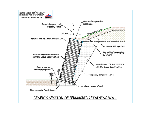 Cross section of a permacrib retaining structure