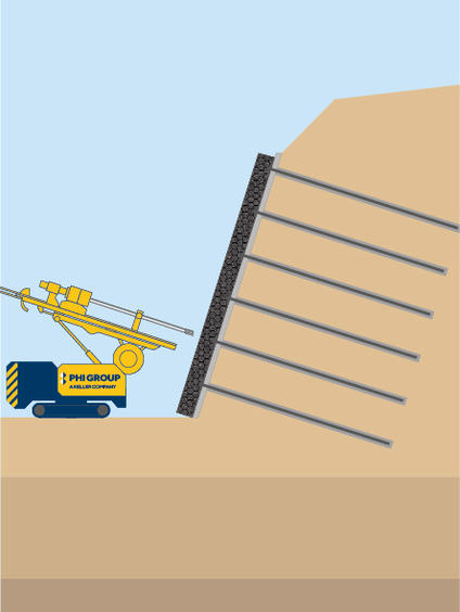 Illustration of soil nailing