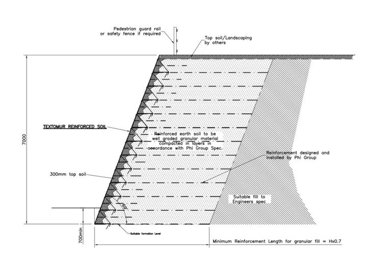 Textomur reinforced soil